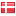 xoz.dk hosted country